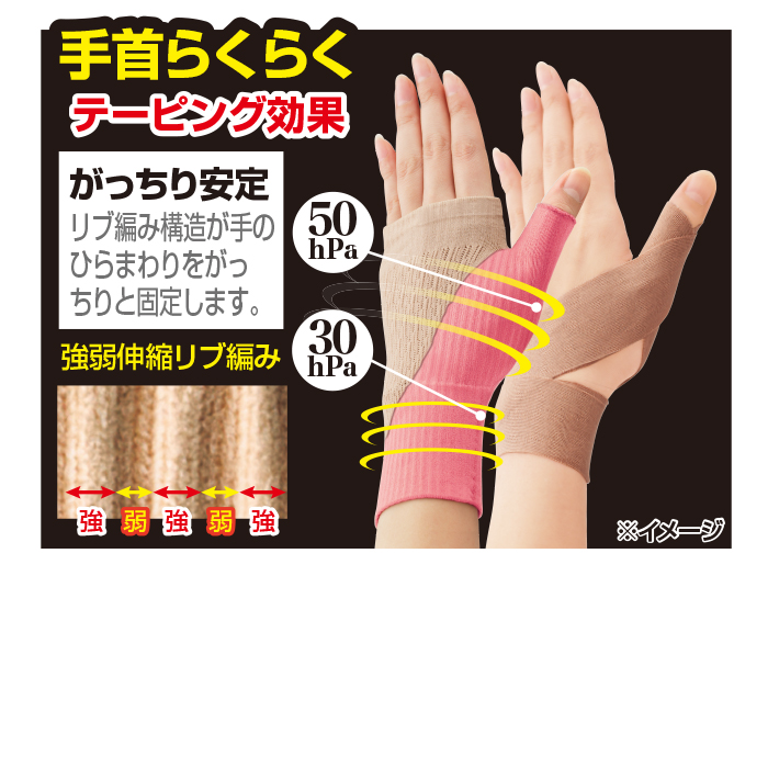 腱鞘サポーター着圧磁気ら-く メッシュタイプ1枚