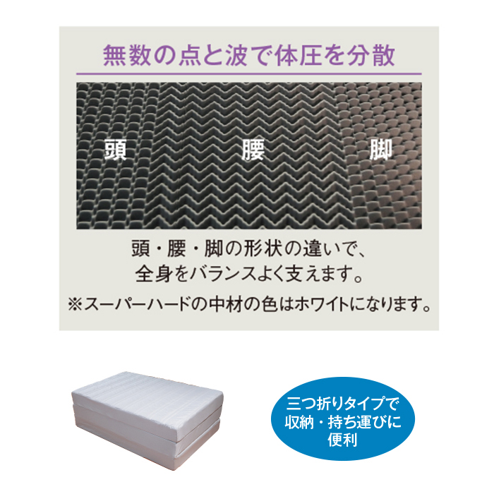 アキレス フロートウェーブ レギュラー セミダブル