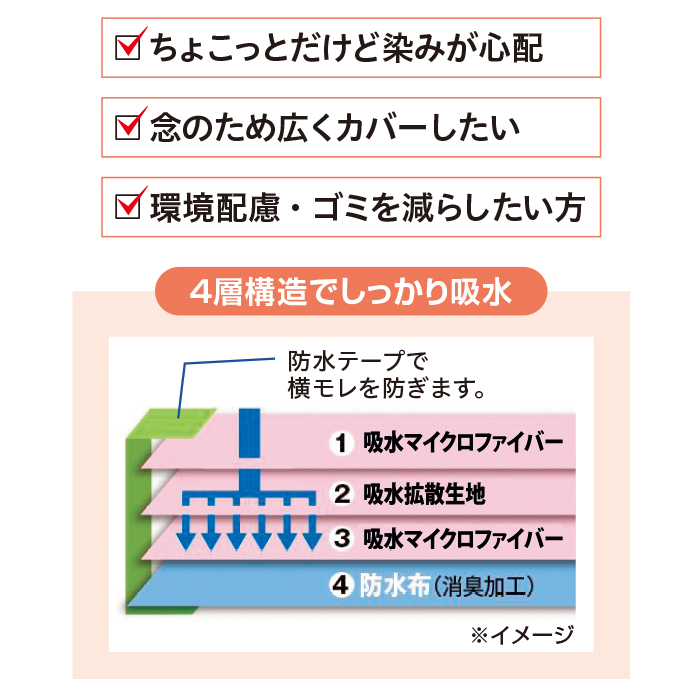 ふわふわ吸水パッド3色7枚組