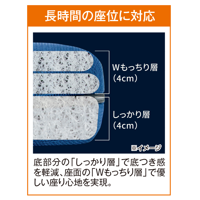 お医者さんの(R)お尻に優しいクッション 慈楽