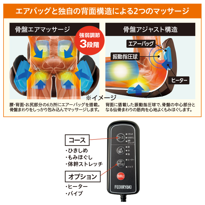 フジ医療器リラプロ骨盤マッサージャー T21