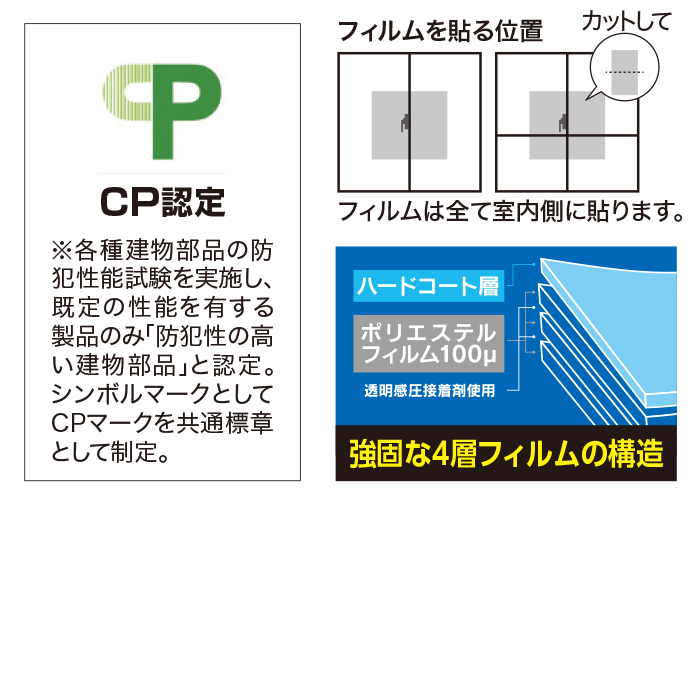 CP認定防犯フィルム