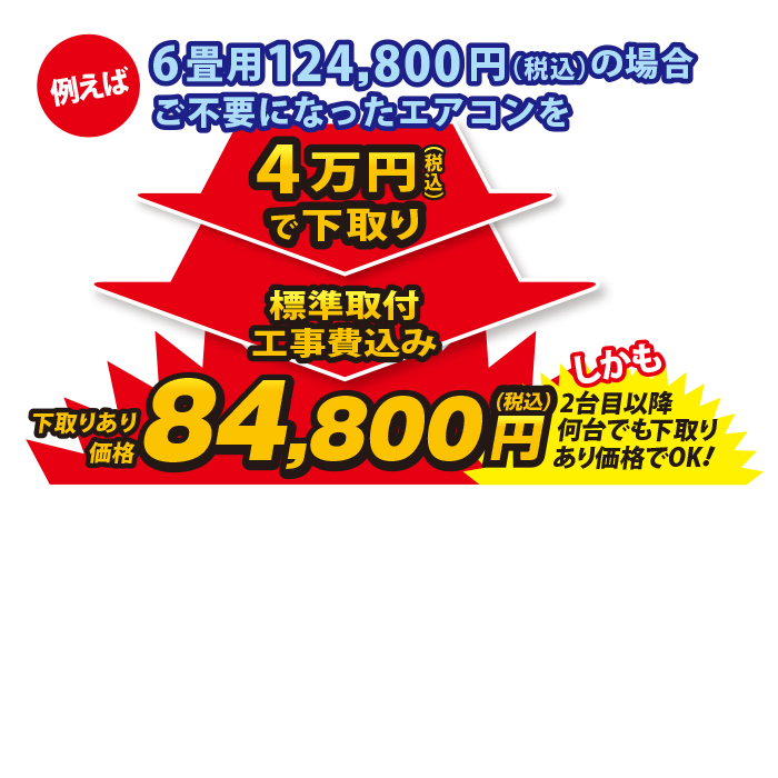 2026年製(2025年型) 日立エアコン「白くまくん」(標準取付工事費込み)6畳用 下取りあり