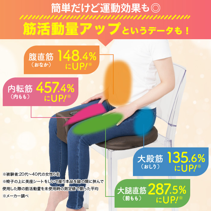 保阪流ウェルネス 内転筋トレーニング キュット座シェイク
