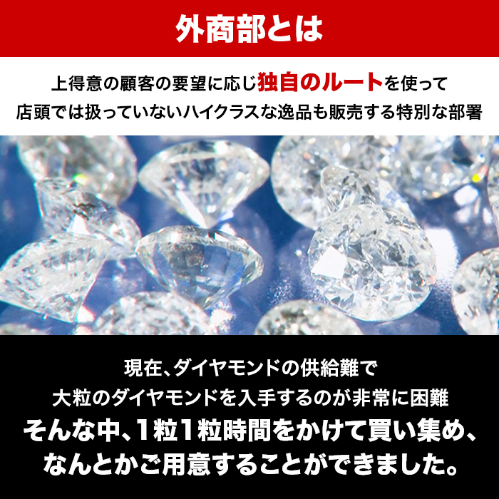 松屋銀座外商部 鑑定書付き1.2ctダイヤモンドペンダント