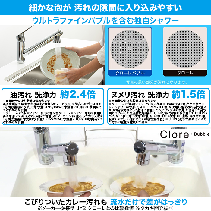 タカギ 浄水機能付きキッチン水栓交換サービス 下取りあり