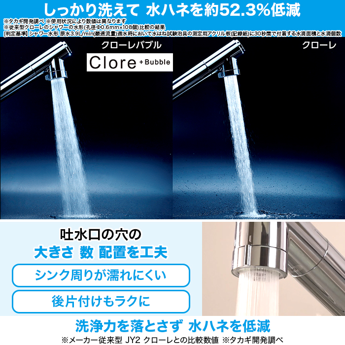 タカギ 浄水機能付きキッチン水栓交換サービス 下取りあり