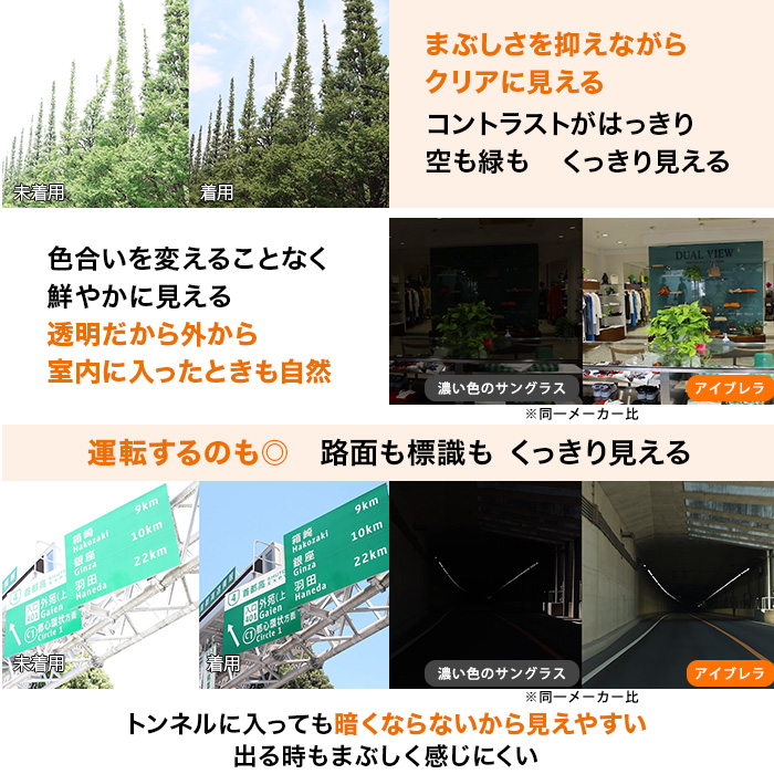アイブレラ クリアフォルマ