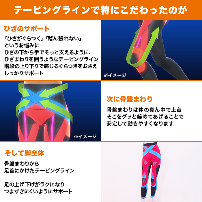 らくらくテーピングスパッツパワーウォークPROⅤ(7分丈)