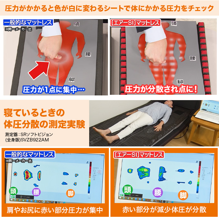 西川(nishikawa)[エアーSI]コンディショニングマットレス ダブル