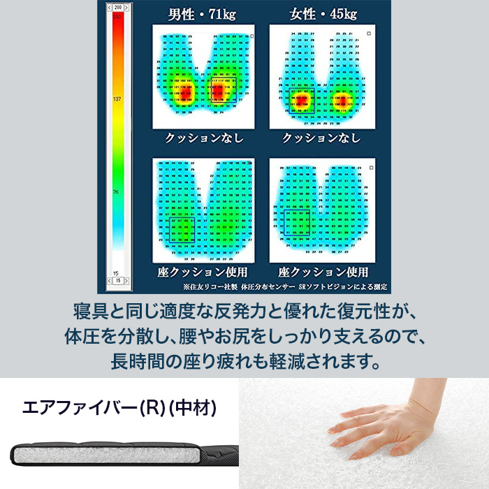 エアウィーヴ 座 クッション