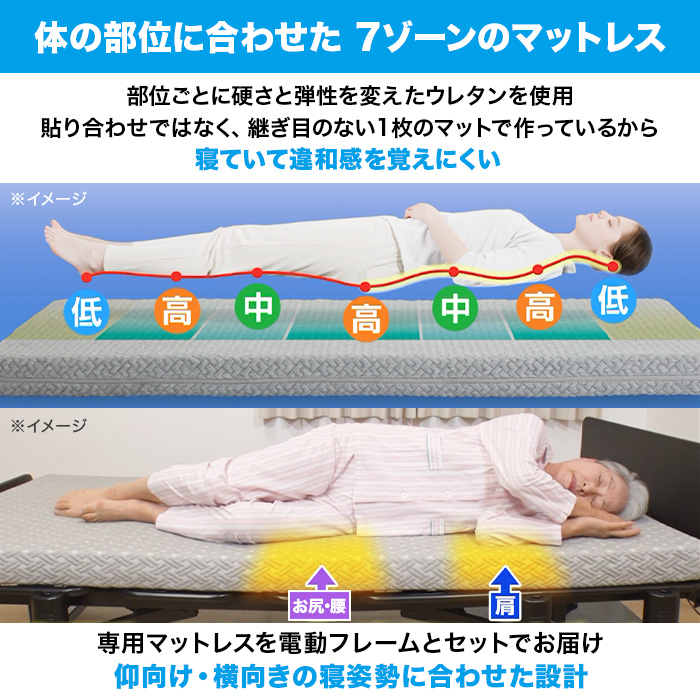 【非課税】4モーター電動ベッド NEMUレーヴァー 専用マットレスセット