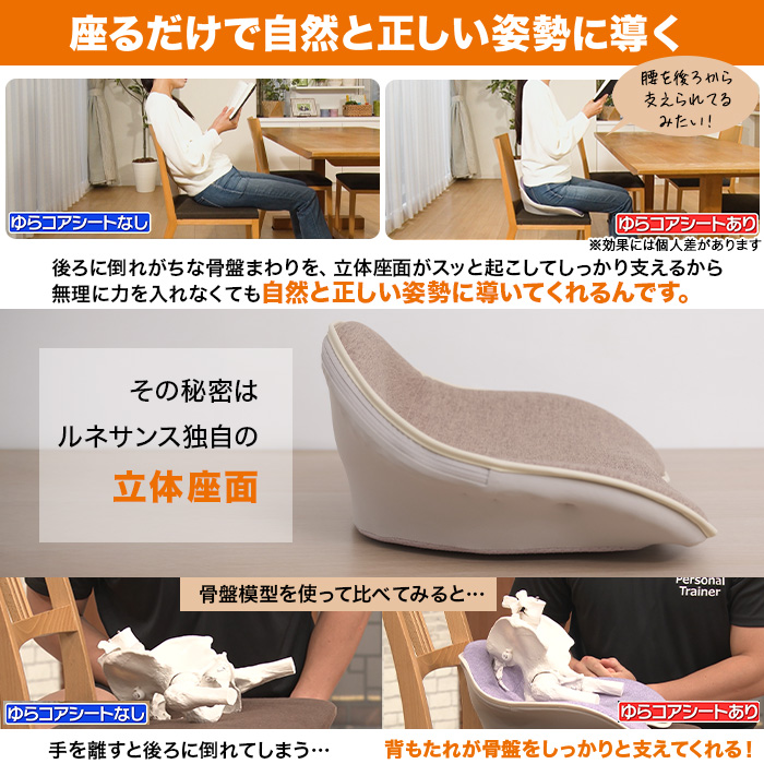 ルネサンス ゆらコアシート