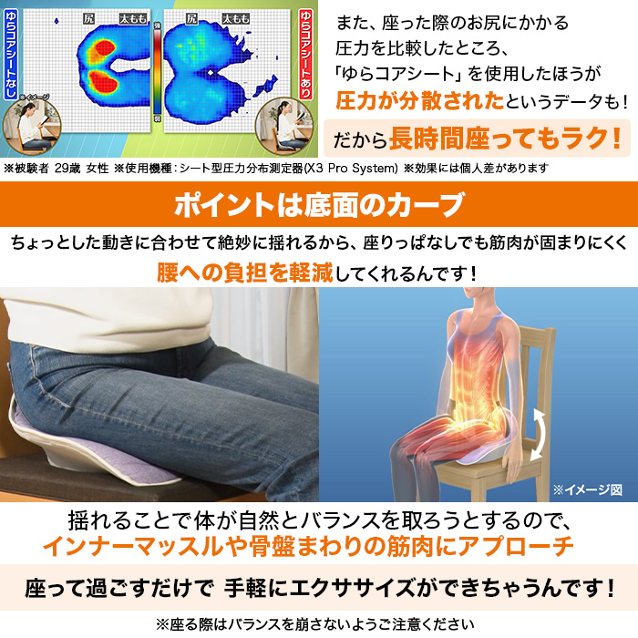 ルネサンス ゆらコアシート