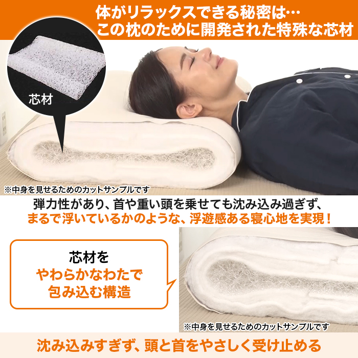 整体・トレーナー監修 NEWボディチューニングピロー ロイヤルフィット