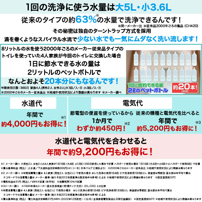 パナソニック アラウーノ トイレリフォーム 洋式&rarr;洋式