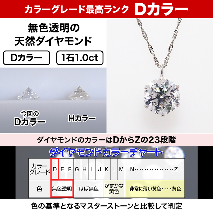 プラチナ大粒1ct Dカラーダイヤモンドペンダント