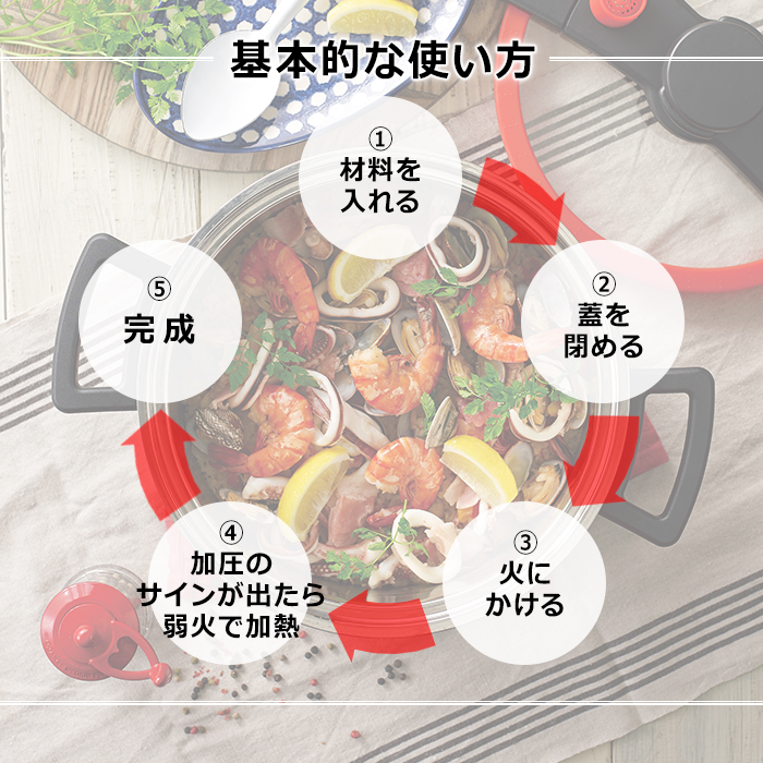 マイヤー コンパクト加圧鍋 クイッカークッキング2.5L