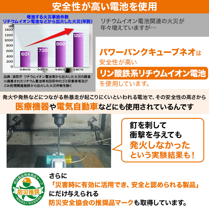 インベス ポータブル電源 パワーバンクキューブネオ