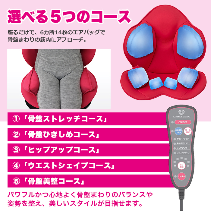 ①「骨盤ストレッチコース」骨盤周りから背中の筋肉をストレッチ。②「骨盤ひきしめコース」サイドと背面のエアーバックが骨盤周りを心地よく引き締め。③「ヒップアップコース」座面の2つとサイドのエアーバックでお尻をストレッチしながら引き締め。④「ウエストシェイプコース」骨盤から背中までをひねりながら心地よくストレッチ。縮んで硬くなったお腹周りの筋肉をしっかりと動かすことで美しいくびれを目指します。⑤「骨盤美整コース」上記4つのコースを組合せた15分の自動コース。