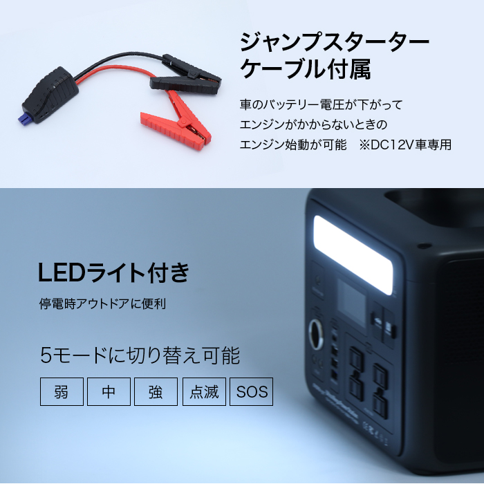 ジャンプスターターケーブル付属。車のバッテリー電圧が下がってエンジンがかからないときのエンジン始動が可能※DC12V車専用。lEDライト付き。停電時アウトドアに便利。5モードに切り替え可能。弱。中。強。点滅。SOS