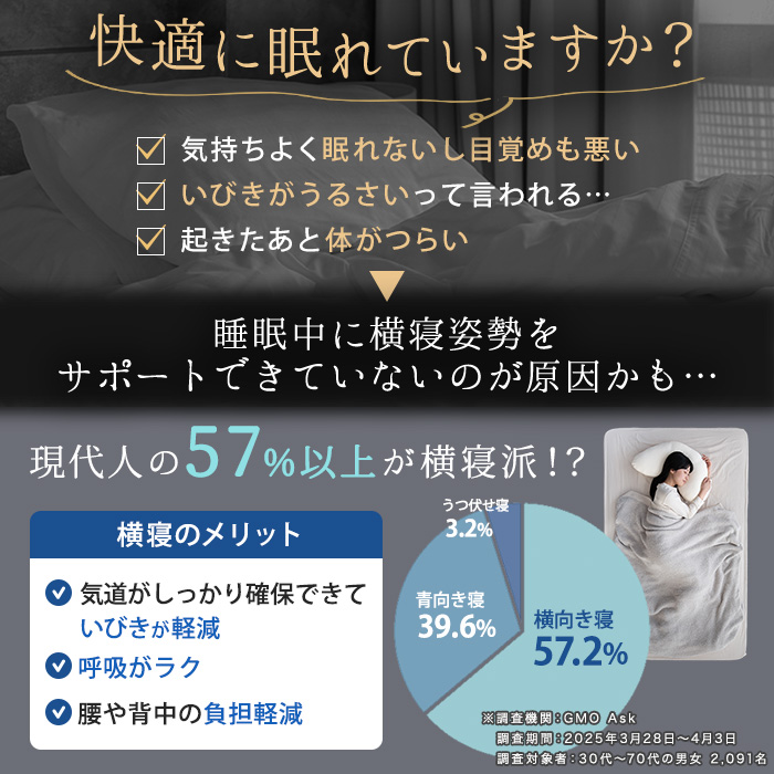YOKONEGUプレミアム | テレビショッピング・通販のロッピング【テレビ