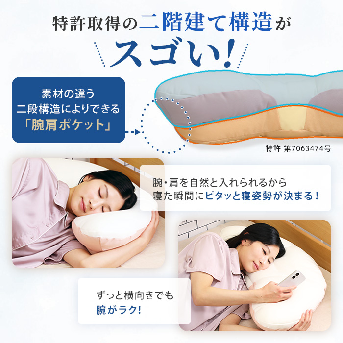 YOKONEGUプレミアム | テレビショッピング・通販のロッピング【テレビ