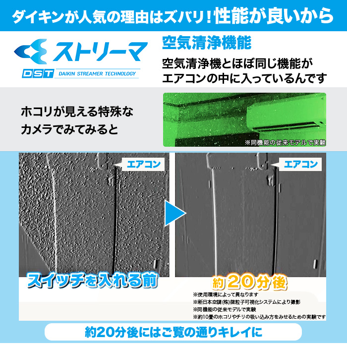 ダイキン高性能エアコン 6畳用(空気清浄機能付) | テレビ朝日 ダイキン高性能エアコン 6畳用(空気清浄機能付) | テレビ朝日