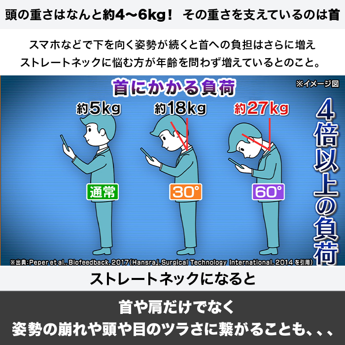 ライフフィット エアーストレッチクロスネオ | テレビショッピング