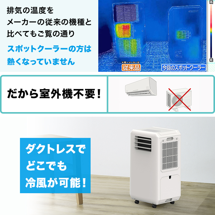 【中古・美品】ダクトレス スポットエアクーラー ダクトレス ハイブリッド冷却 スポットエアクーラー | テレビ