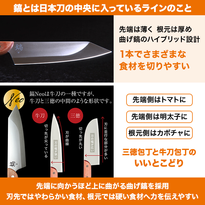鎬Neo包丁＆シャープナーセット | テレビショッピング・通販の