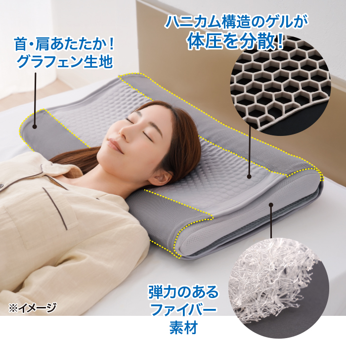 超熟リカバリー枕 | テレビショッピング・通販のロッピング【テレビ