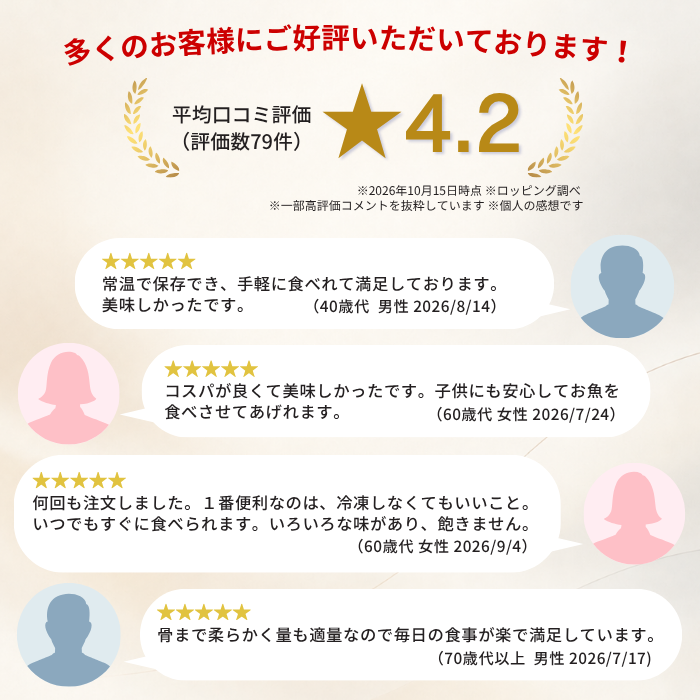 骨までやわらか煮魚 24食特別セットのおすすめポイント(1)